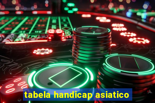 tabela handicap asiatico